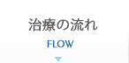 治療の流れ